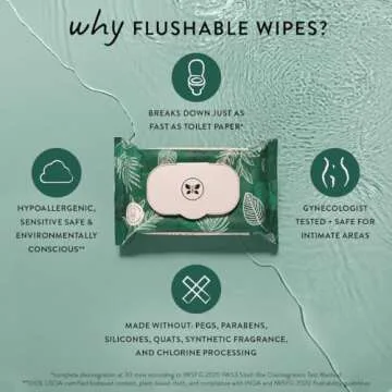 The Honest Company Plant-Based Flushable Wipes | 99% Water, Hypoallergenic, EWG Verified, Safe to Flush | Fragrance Free, 126 Count