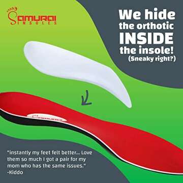 Samurai Insoles The Original Arch Support Shoe Insoles - Plantar Fasciitis Relief - US Orthotic Lab ...