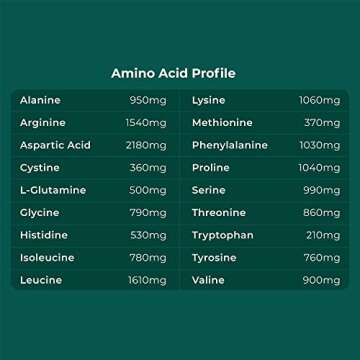 CYMBIOTIKA Plant-Based Protein Powder for Women & Men, Soy & Gluten Free, Low Carb, Vegan, Keto, Plant Protein Drink & Smoothie Mix, for Energy, Recovery & Gut Health, Vanilla, 2 lb Bag