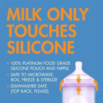 Boon Nursh Reusable Silicone Pouch Baby Bottles - Medium Flow Nipple - Silicone Baby Bottle Pouch and Nipple - Baby Feeding Essentials - Color Block - 3-6 Months - 3 Count - 8 Ounce