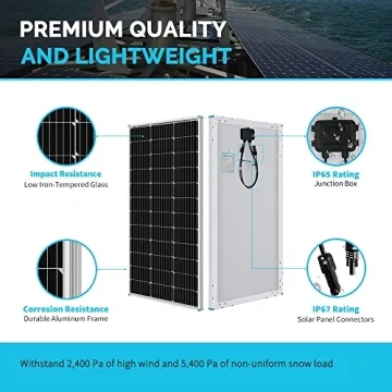 Renogy 200W Solar Panel Kit for RV and Off-Grid Power