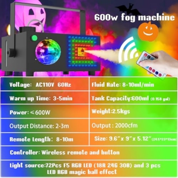 IMONE 2 in 1 Fog Machine with Lights for Parties