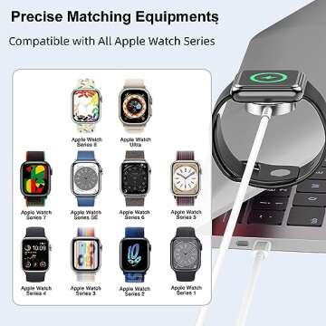 Fast Charging Magnetic iWatch Charger Cable with USB C Block for Series Ultra/9/8/7/6/SE/SE2/5/4/3