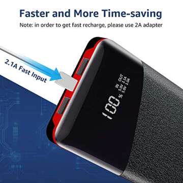 Todamay 25000mAh Power Bank - High Capacity Portable Charger