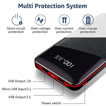 Todamay 25000mAh Power Bank - High Capacity Portable Charger