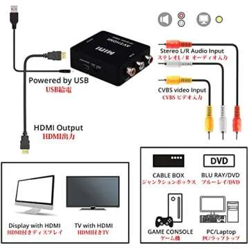 AV to HDMI Converter, RCA to HDMI Adapter, 1080p 3RCA CVBs to HDMI Composite Video Audio Converter Adapter for TV/PS3/VHS/VCR/DVD/PC/Blu-Ray DVD, Black
