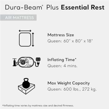 Intex 64125ED Dura-Beam Plus Essential Rest Air Mattress - Fiber-Tech – Queen Size – Built-in Electric Pump – 18in Bed Height – 600lb Weight Capacity