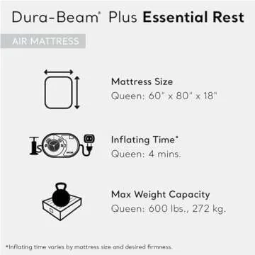 Intex 64125ED Dura-Beam Plus Essential Rest Air Mattress - Fiber-Tech – Queen Size – Built-in Electric Pump – 18in Bed Height – 600lb Weight Capacity