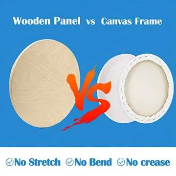 Falling in Art Birch Wood Canvas Panels Kit - 16_inch 