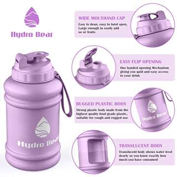 Hydro Bear 64oz Half Gallon Water Bottle Half Gallon BPA Free Plastic Motivational Water Bottle with Straw for Gym Fitness and Outdoor Sports