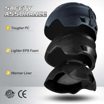 Odoland Ski Helmet and Goggles Set, Snowboard Helmet Glasses for Men, Women & Youth - Shockproof/Win...