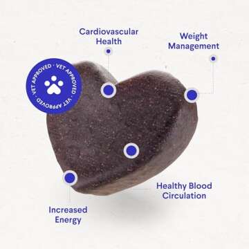 Wonder Paws Cardio Support for Dogs – Cardiovascular Chews Heart Health, Circulation, Energy & Weight Management - with L-Carnitine, Hawthorn Berry, Coenzyme Q10 & Taurine for Dogs – 90 Soft Chews