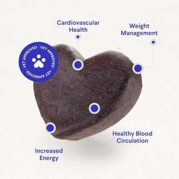 Wonder Paws Cardio Support for Dogs – Cardiovascular Chews Heart Health, Circulation, Energy & Weight Management - with L-Carnitine, Hawthorn Berry, Coenzyme Q10 & Taurine for Dogs – 90 Soft Chews