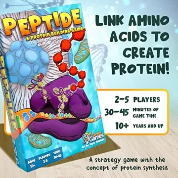 Genius Games Peptide Protein Building Strategy Card Game