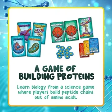 Genius Games Peptide Protein Building Strategy Card Game