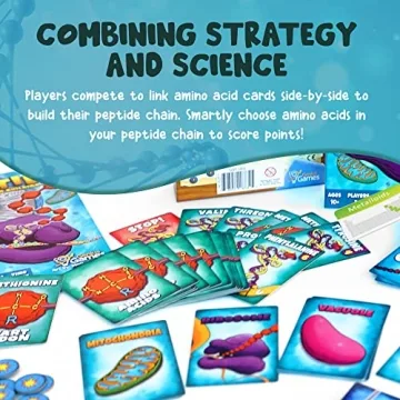 Genius Games Peptide Protein Building Strategy Card Game
