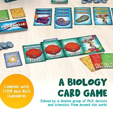 Genius Games Peptide Protein Building Strategy Card Game