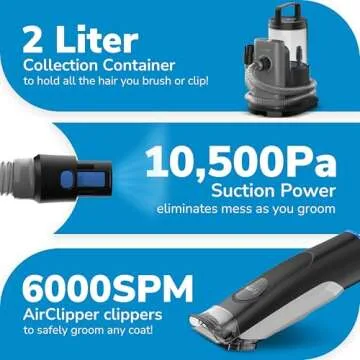 FurMe Professional Pet Grooming Vacuum Kit - Cat & Dog Grooming Kit for Easy Pet Care at Home, Quiet & Safe Dog Hair Remover Machine with Brush, Clipper, Shedding & Cleaner Tools & 2L Canister