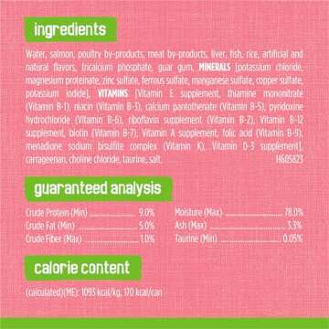 Purina Friskies Wet Cat Food Pate, Pate Salmon Dinner - (Pack of 24) 5.5 oz. Cans