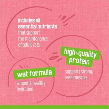 Purina Friskies Wet Cat Food Pate, Pate Salmon Dinner - (Pack of 24) 5.5 oz. Cans