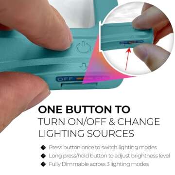 MagniPros 5X Large LED Page Magnifier for Reading with 3 Color Lighting Modes & Anti-Glare Lens to Reduce Eye Strain-Perfect for Small Prints, Aging Eyes, Low Vision and Seniors