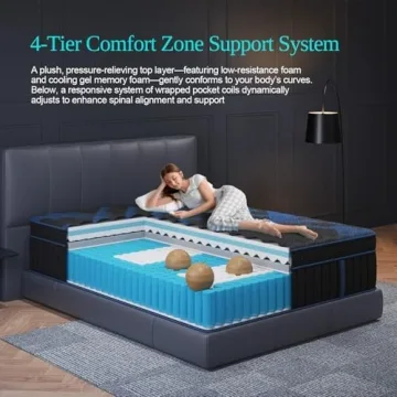 SYPIALNIA Queen Hybrid Mattress - Comfort & Support for All
