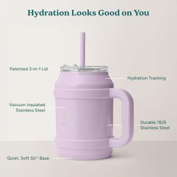 REDUCE Reusable 50 oz Cold1 Water Tumbler – Ergonomic Handle – Double-Wall Insulation – Sturdy Desktop/Tabletop Mug with Lid and Straw – BPA-Free – Stainless Steel for Gym, Home, or Office– Lilac Bud