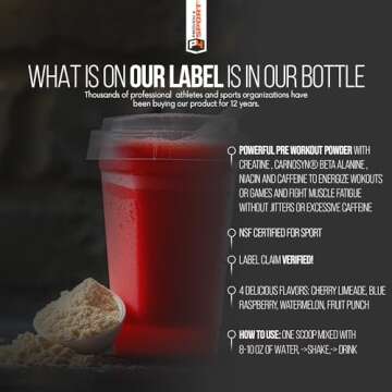 Proven4 Pre Workout Powder - Energy Supplement for All