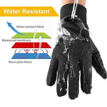 Touchscreen Winter Gloves for Women and Men, Warm Water Resistant Windproof Thermal Gloves for Driving Running Cycling Phone Texting Outdoor Hiking in Cold Weather Stocking Stuffer for Men (Black,M)