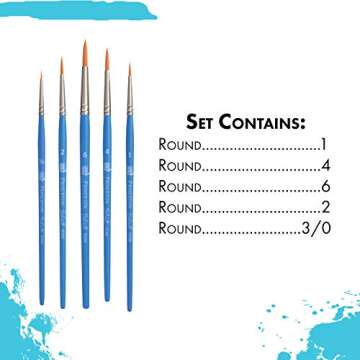 Princeton Select Artiste Paintbrush, 10-5 Brush Set, Blue