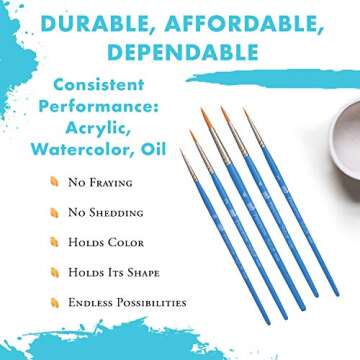 Princeton Select Artiste Paintbrush, 10-5 Brush Set, Blue