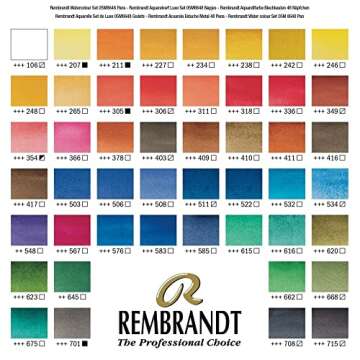 Rembrandt Watercolor Paint Deluxe Set 48 Pans & Brush