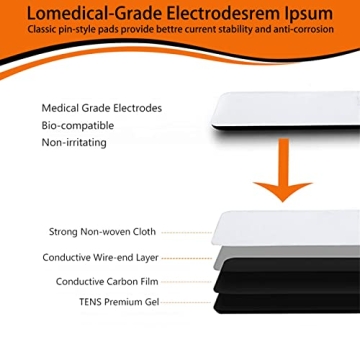 Durable Reusable TENS Unit Pads for Maximum Pain Relief.