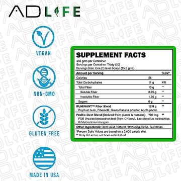 Project AD Fiber+ Vegan Fiber Supplement Powder, Supports Gut Health and Digestive Regularity (Mango...