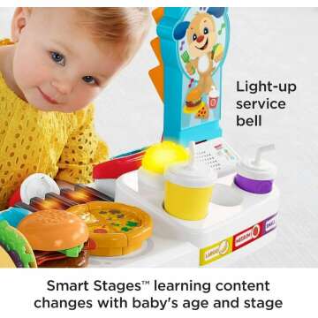 Fisher-Price Interactive Food Truck for Toddlers