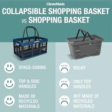 CleverMade Collapsible Shopping Basket, Stone, 3PK - 16L (4 Gal) Reusable Plastic Grocery Shopping Baskets, Holds 22lbs Per Basket - Small Foldable Storage Crates with Handles