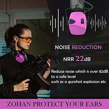 ZOHAN EM054 Electronic Ear Protection with Noise Reduction