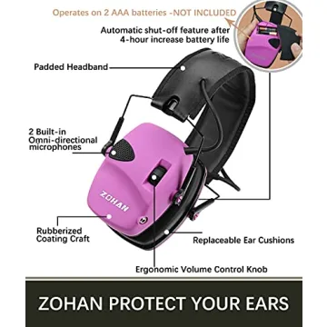 ZOHAN EM054 Electronic Ear Protection with Noise Reduction