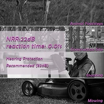 ZOHAN EM054 Electronic Ear Protection with Noise Reduction