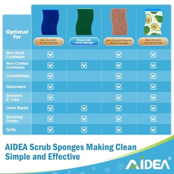 AIDEA Non-Scratch Scrub Sponge 12Count - Eco-Friendly Cleaners