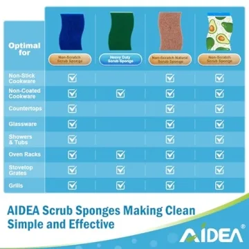 AIDEA Non-Scratch Scrub Sponge 12Count - Eco-Friendly Cleaners