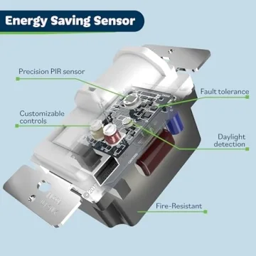 TOPGREENER PIR Motion Sensor Switch - Smart Control