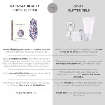 KARIZMA Unicorn Glitter. 10g Chunky Face Glitter, Hair Glitter, Eye Glitter and Body Glitter for Women. Rave Glitter, Festival Accessories, Cosmetic Glitter Makeup. Loose Glitter Set