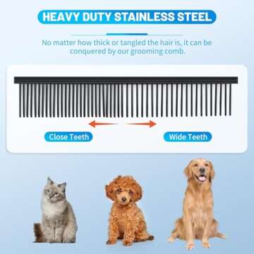 Dog Grooming Kit, 5-in-1 Titanium-plated Stainless Steel Dog Grooming Scissors, Dog Scissors for Grooming with Safety Round Tip, Grooming Scissors for Dogs & Cats, Sharp & Durable Cat Grooming Kit