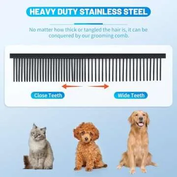 Dog Grooming Kit, 5-in-1 Titanium-plated Stainless Steel Dog Grooming Scissors, Dog Scissors for Grooming with Safety Round Tip, Grooming Scissors for Dogs & Cats, Sharp & Durable Cat Grooming Kit