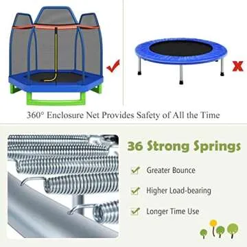 Giantex 7FT 84” Kids Trampoline for Toddlers with Enclosure Net, ASTM Approval & Widened Base for Indoor Outdoor