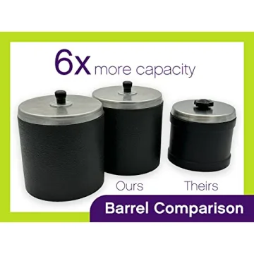 WireJewelry Pro-Series Double Barrel Rock Tumbler Kit - Includes 3 Pounds of Gemstones of The World Stone Mix and 2 Batch of 4 Step Abrasive Grit and Polish with Plastic Pellets