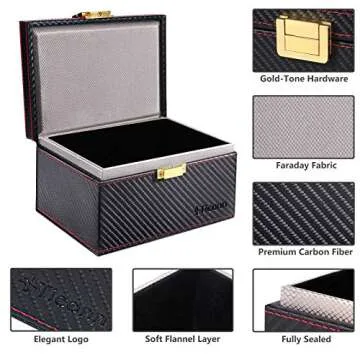TICONN Faraday Bag & Box Set - Ultimate Car Security Solution