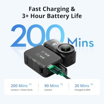 DJI Osmo Nano 4K Vlogging Camera with 1/1.3″ Sensor