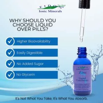 Eidon Ionic Minerals Liquid Zinc Concentrate - Ionic Zinc Supplement Drops for Adults and Kids, Support Immune System, Hair and Skin, Liver and Kidney Health, Relieves Stress - 2 oz